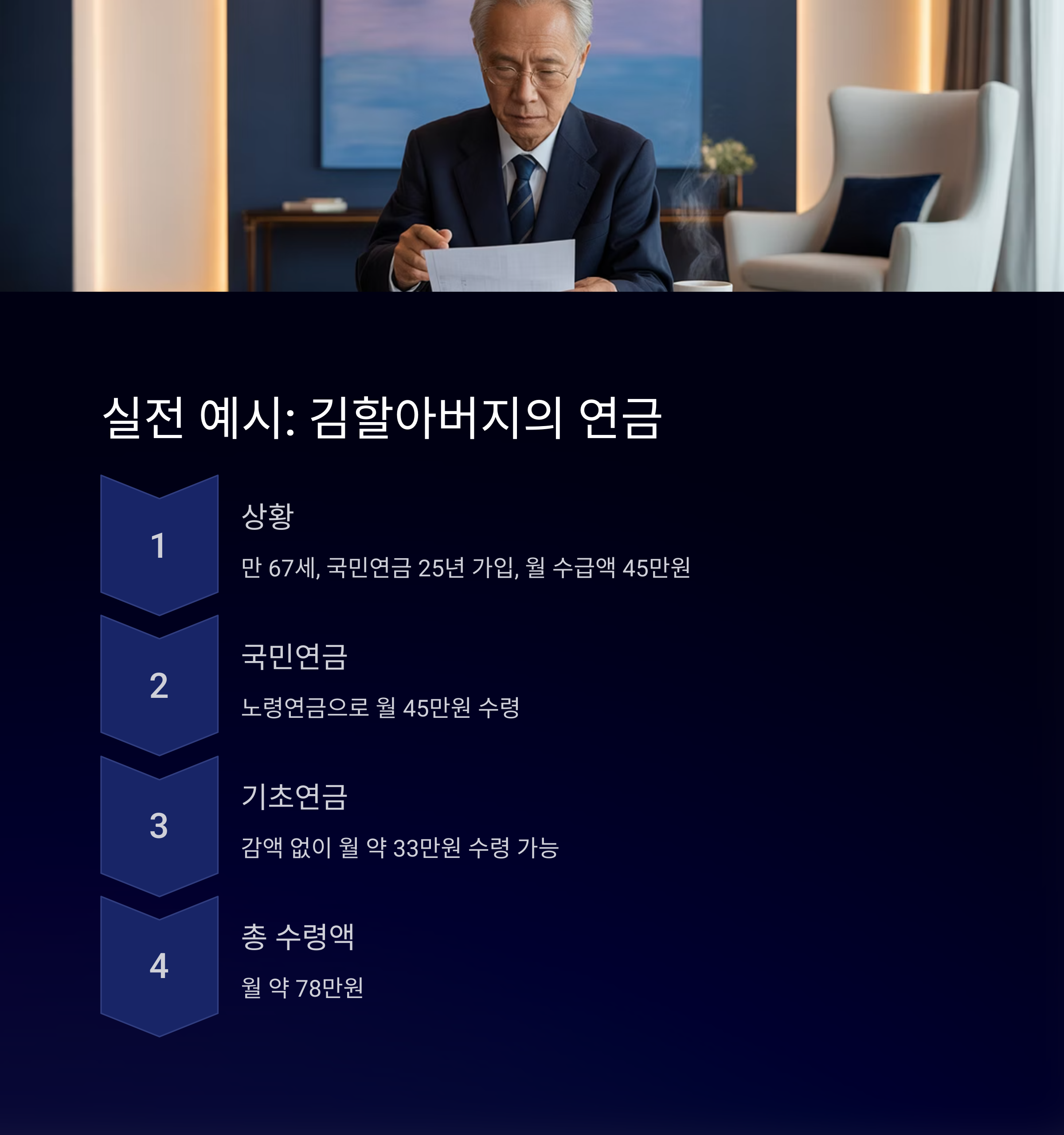 국민연금과 노령연금 차이점