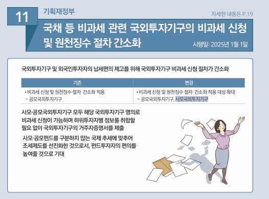 국채 등 비과세 관련 국외투자기구의 비과세 신청 및 원천징수 절차 간소화