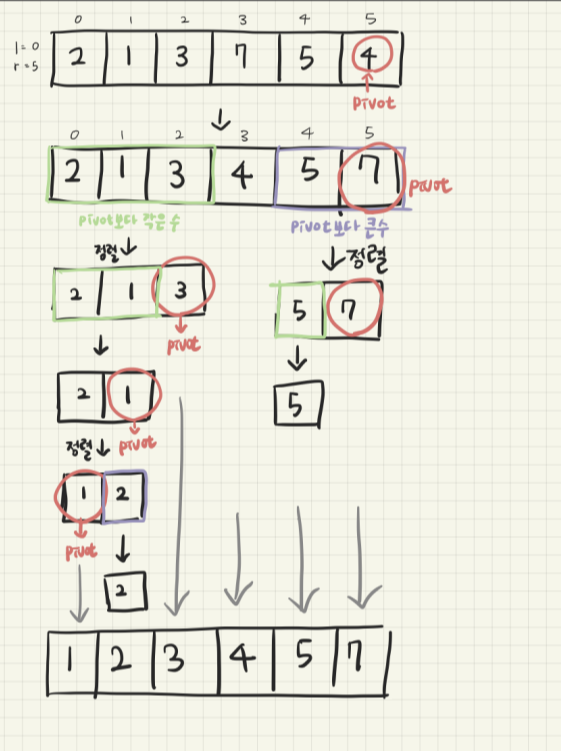 article thumbnail image