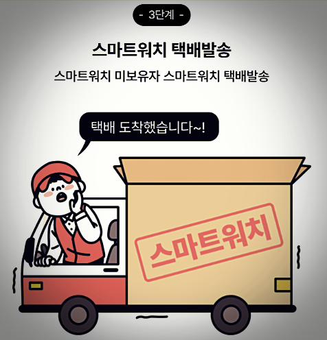 스마트워치 미보유자 스마트워치 택배발송 및 수령하기