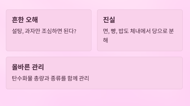 단맛만 피하면 안전할까요?