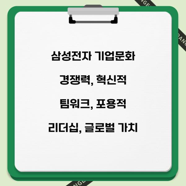 삼성전자 기업문화 경쟁력