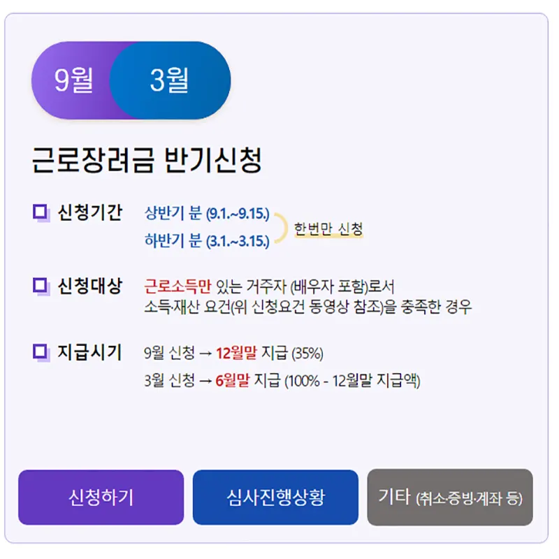 근로장려금-직접-신청