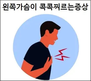 왼쪽가슴이 콕콕찌르는증상