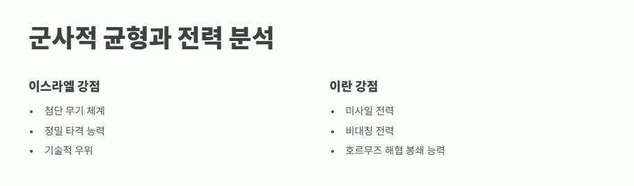 이란 이스라엘 전쟁 가능성 전망 6