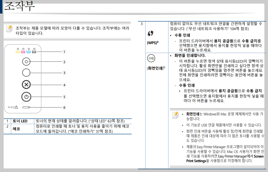 조작부