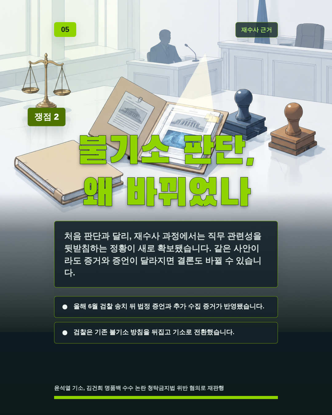 불기소 판단, 왜 바뀌었나
