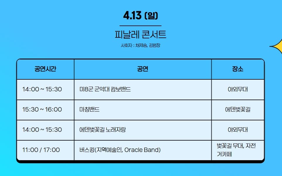 [지역 축제]가평 에덴벚꽃길 벚꽃축제❘축제 기간, 일정, 체험 행사, 먹거리, 포토존