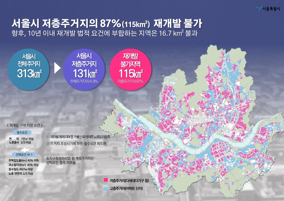 모아타운이란