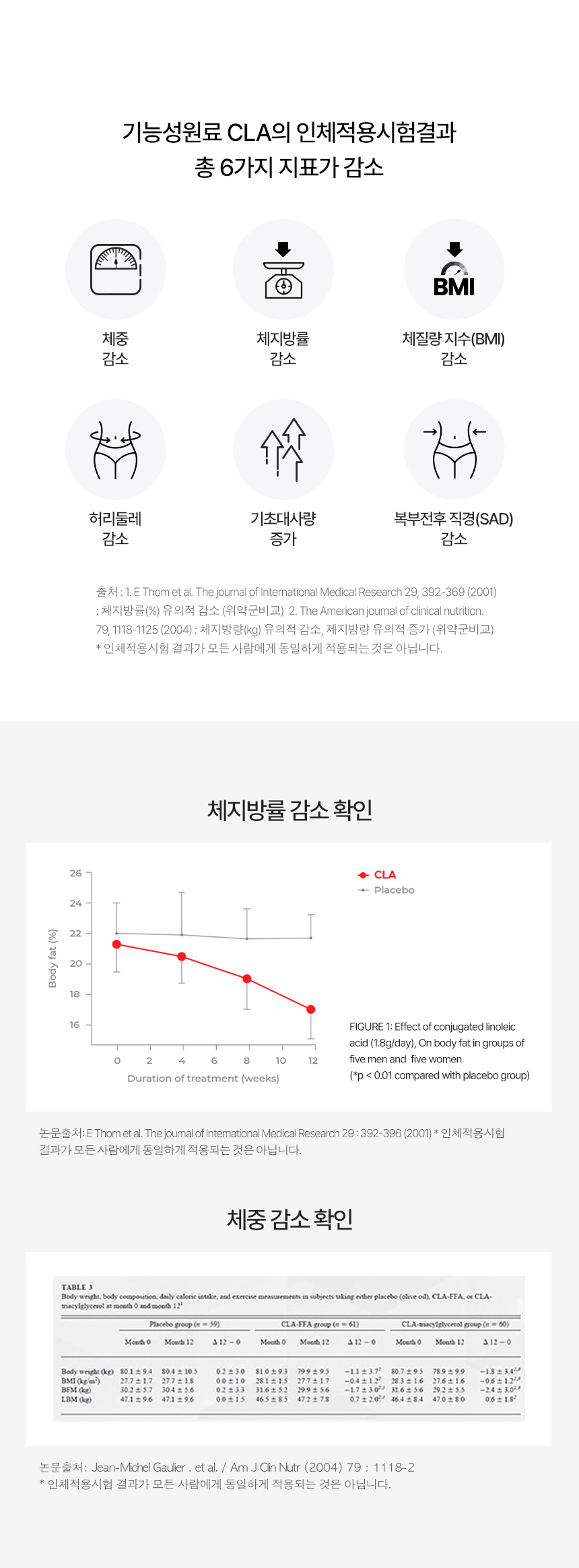 푸응 팻버닝 나이트버닝 다이어트