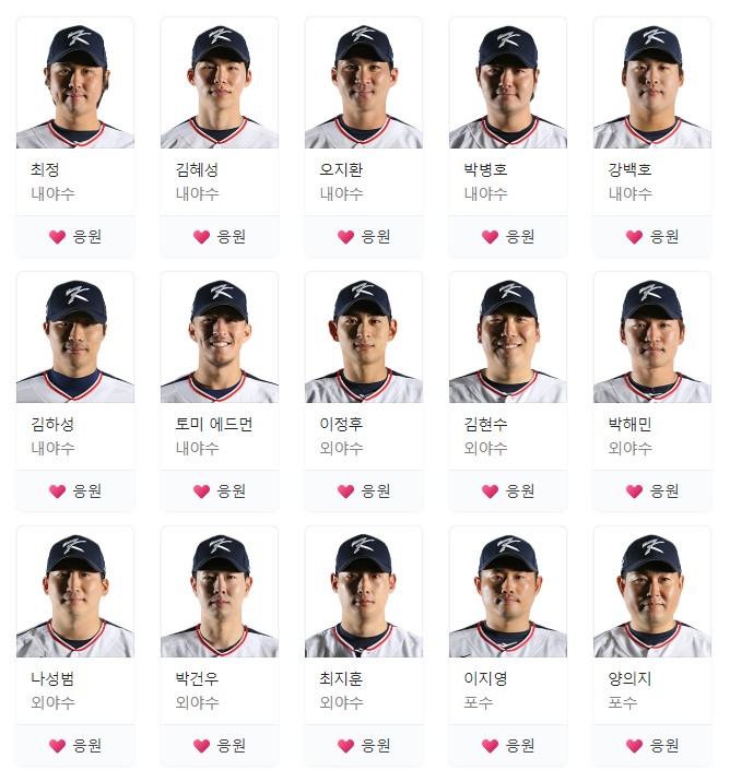 WBC 한국 선수 명단