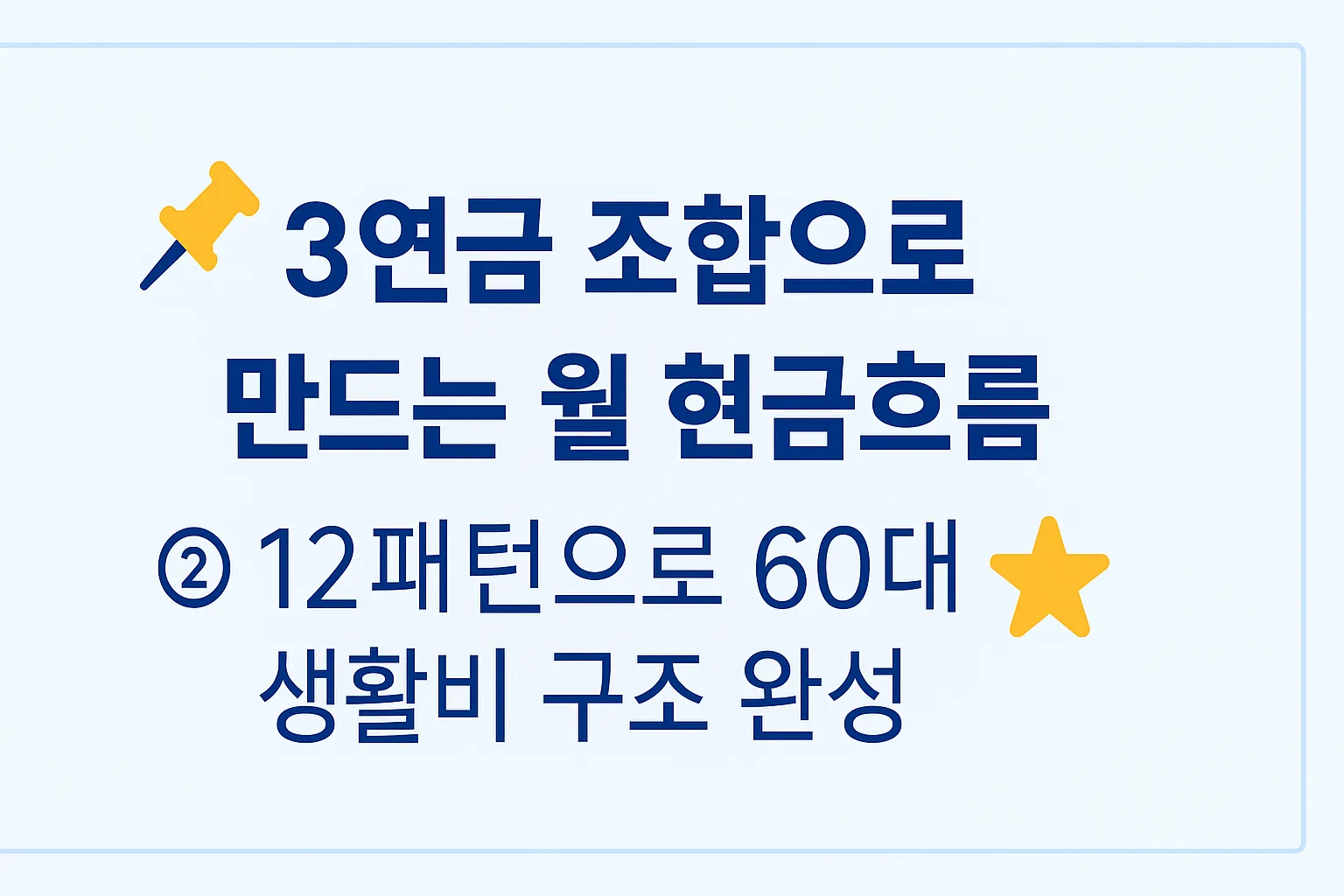 3연금 조합형 월 현금흐름 12패턴 요약 이미지