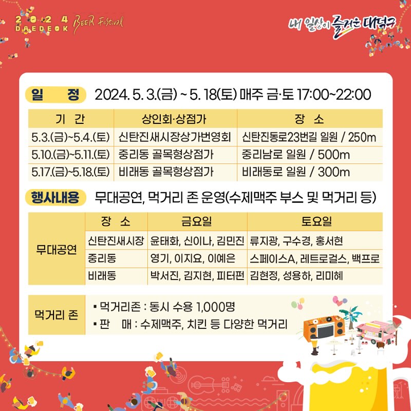 2024 대덕거리 맥주 페스티벌 일정 및 행사내용