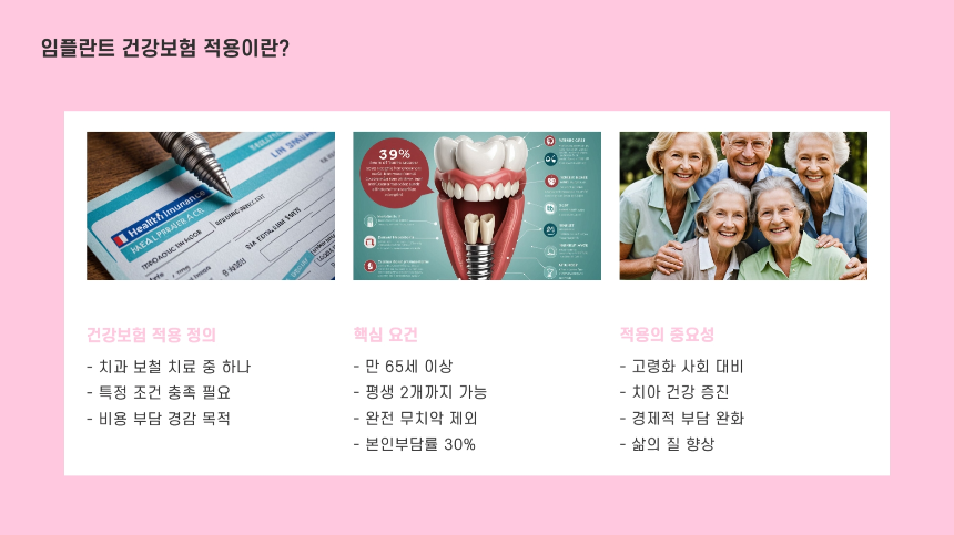 2025년 임플란트 건강보험 적용 기준 &ndash; 비용 절감할 수 있는 방법 총정리!