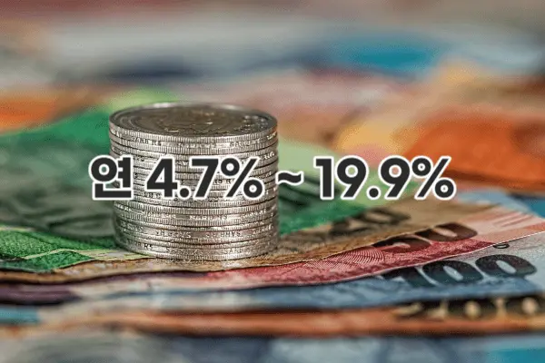 우리카드 올인원대출 금리
