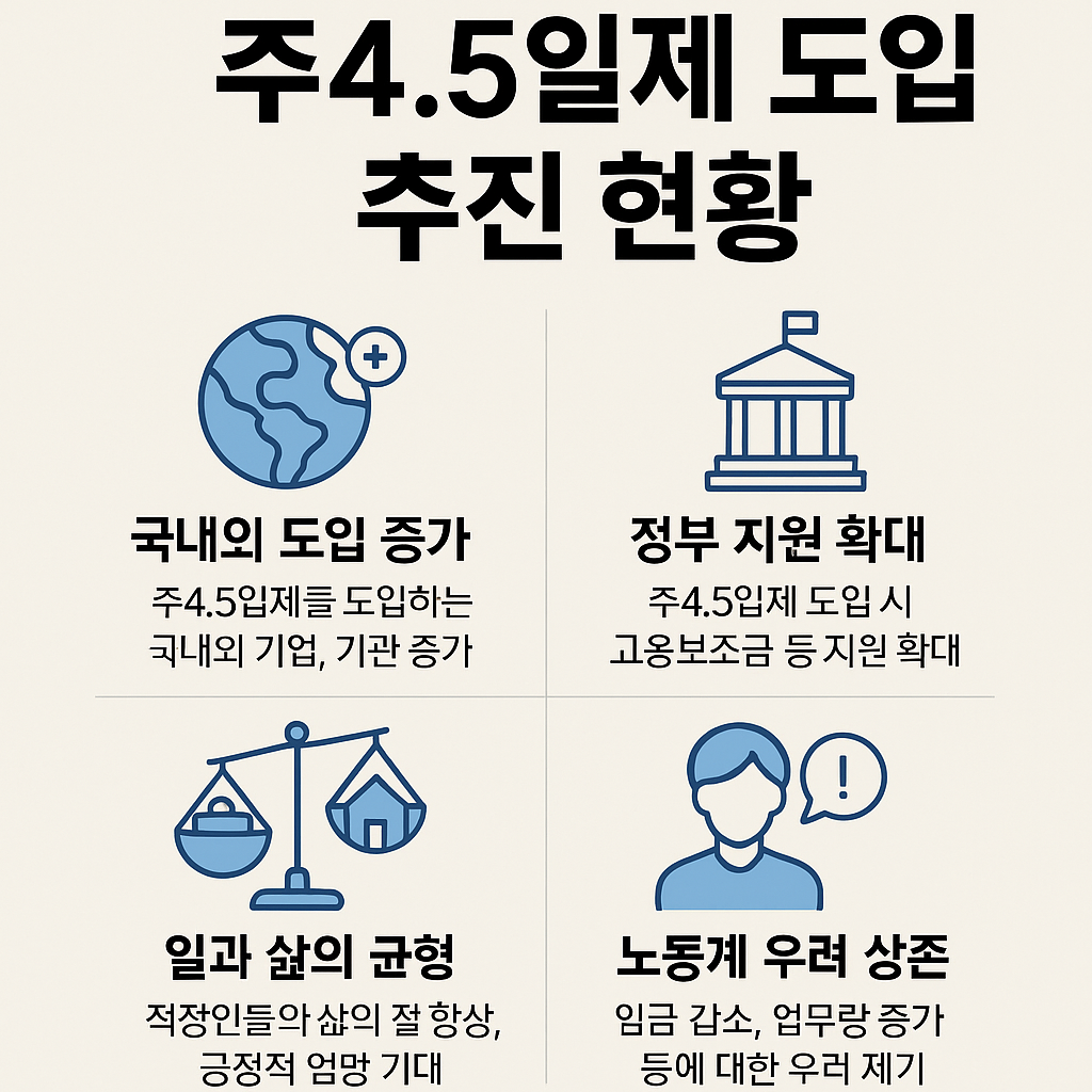 지금 준비해야 할 체크리스트