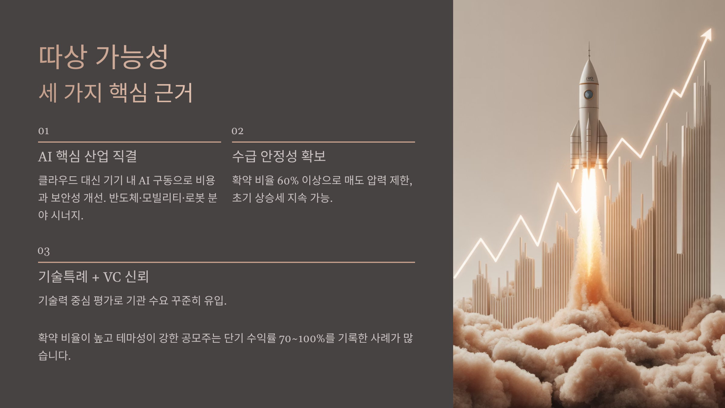 공모가 확정 따상 가능성과 상장일 투자 전략