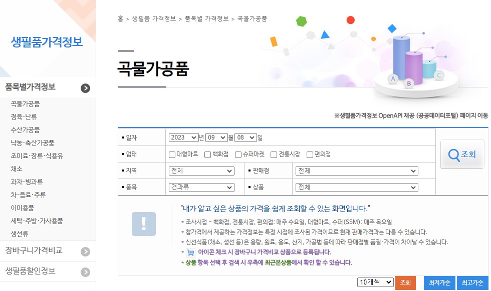 추석 선물세트 싸게 파는 곳
