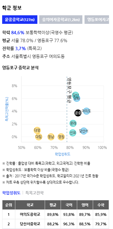 아실홈페이지