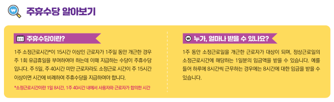 2025 최저임금 시급 확인하기