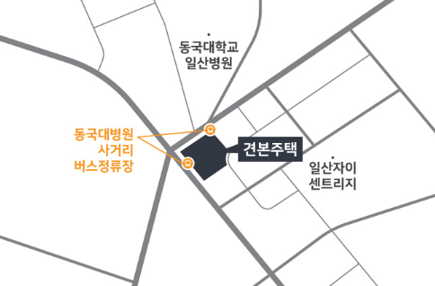 모델하우스