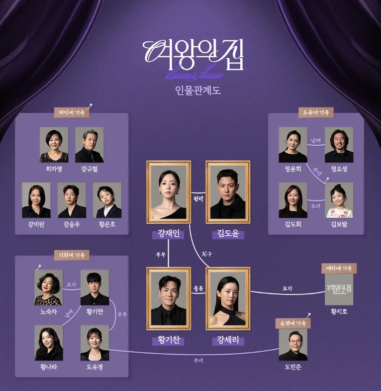 여왕의집_인물관계도