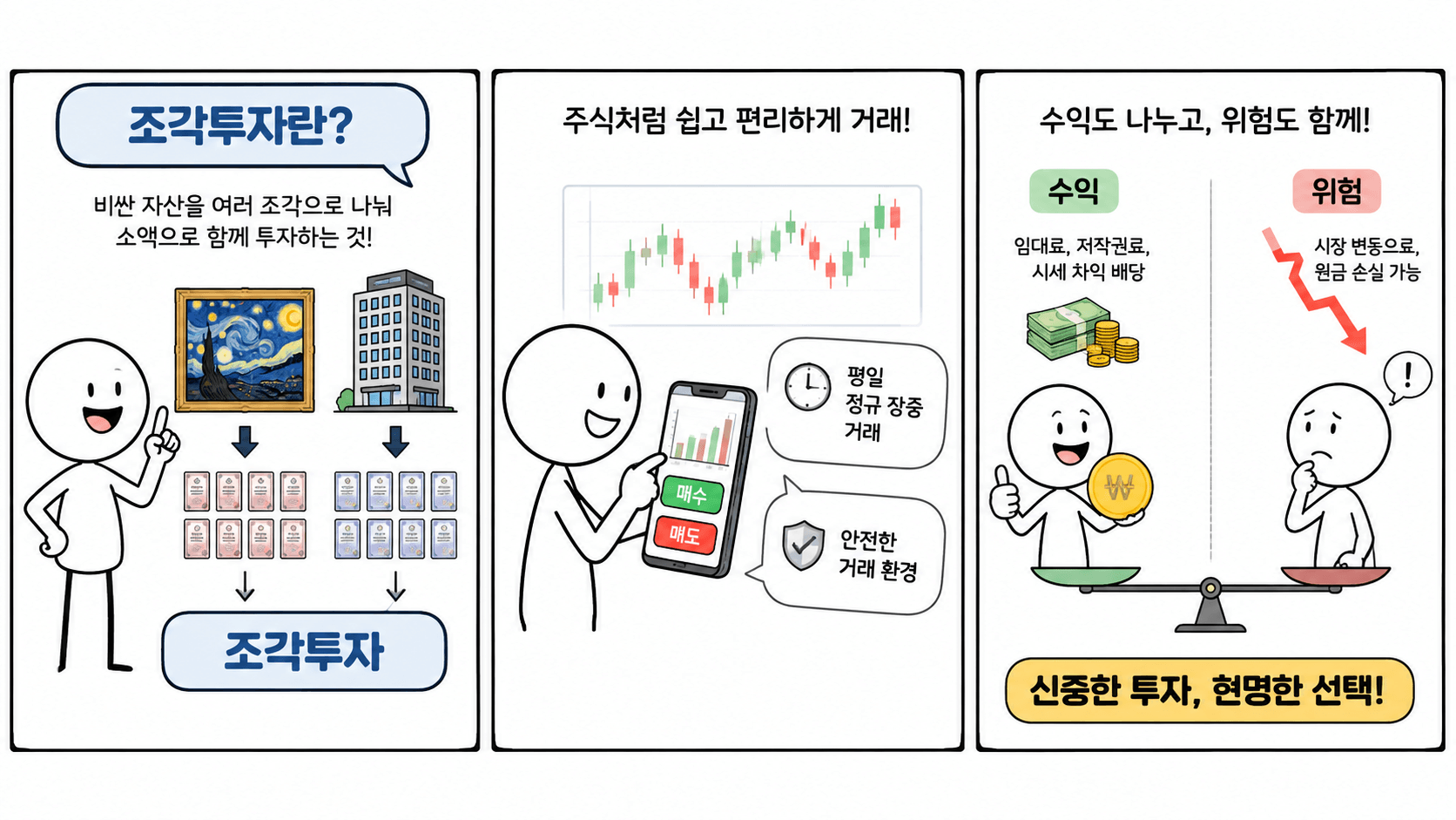 조각투자
