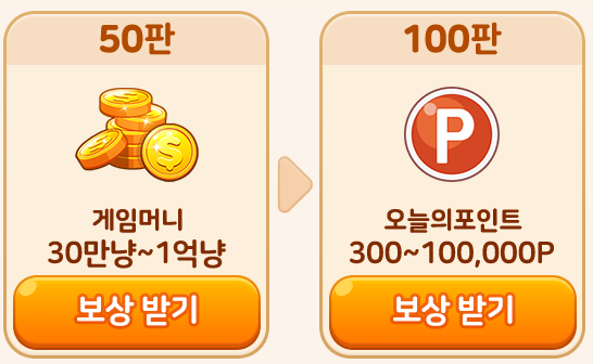 한게임 신맞고 무료 다운로드 쿠폰