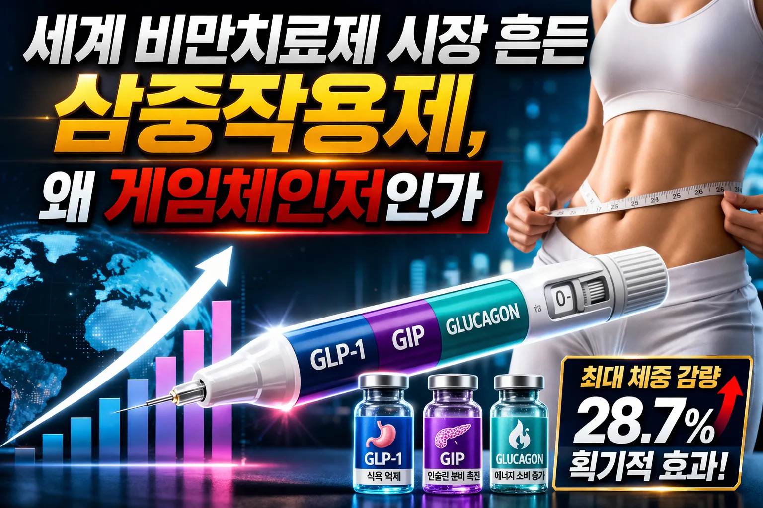 세계 비만치료제 시장 흔든 삼중작용제