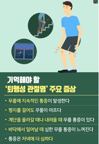 퇴행성 관절염 증상