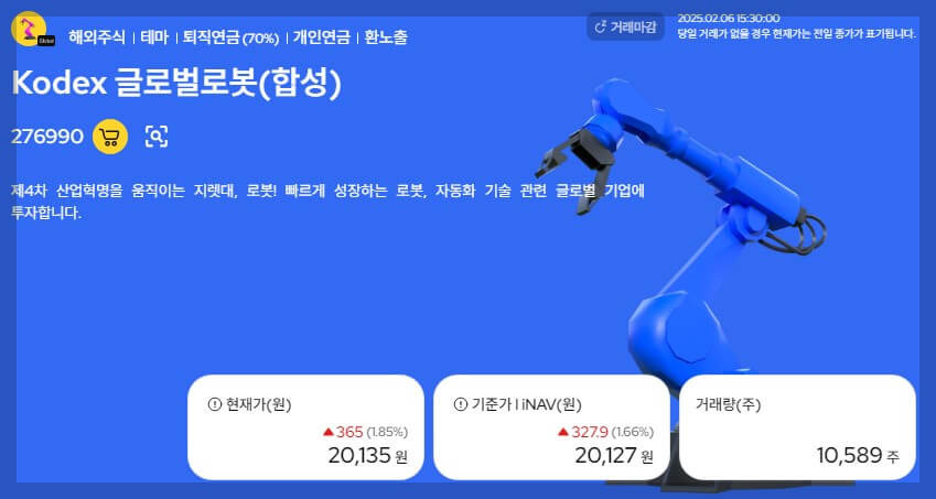 국내 로봇 ETF 추천 3. Kodex 글로벌로봇(합성)