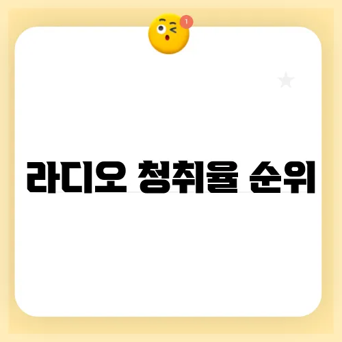 라디오 청취율 순위