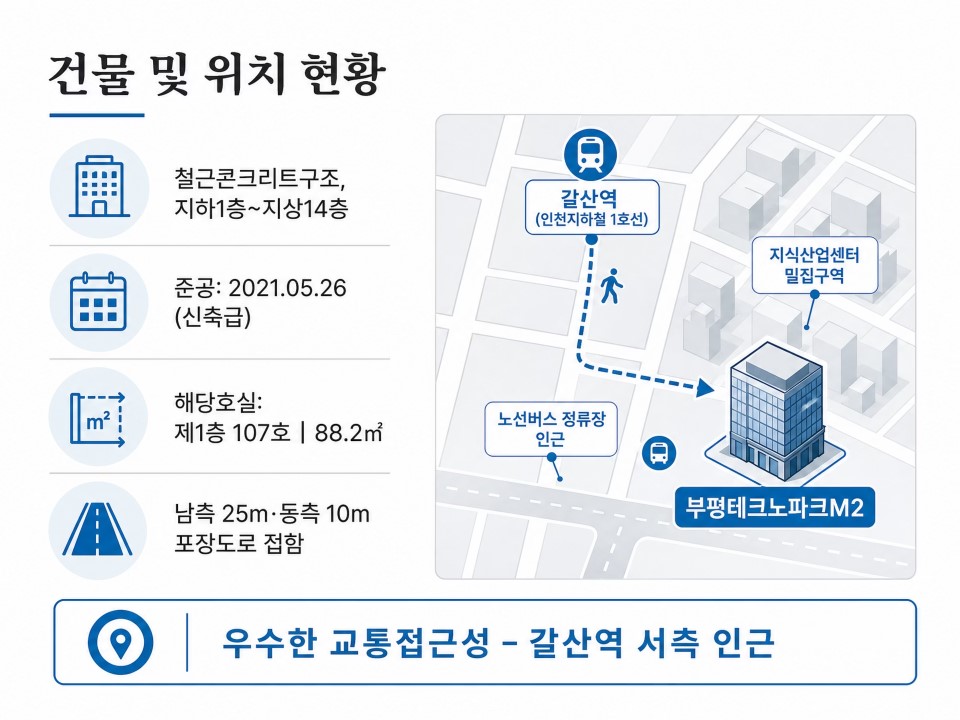 부평테크노파크M2107호 경매분석