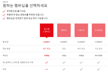 넷플릭스-요금제