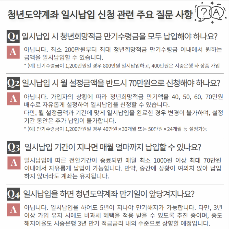 청년도약계좌 일시납입 신청 관련 주요 질문 사항 이미지