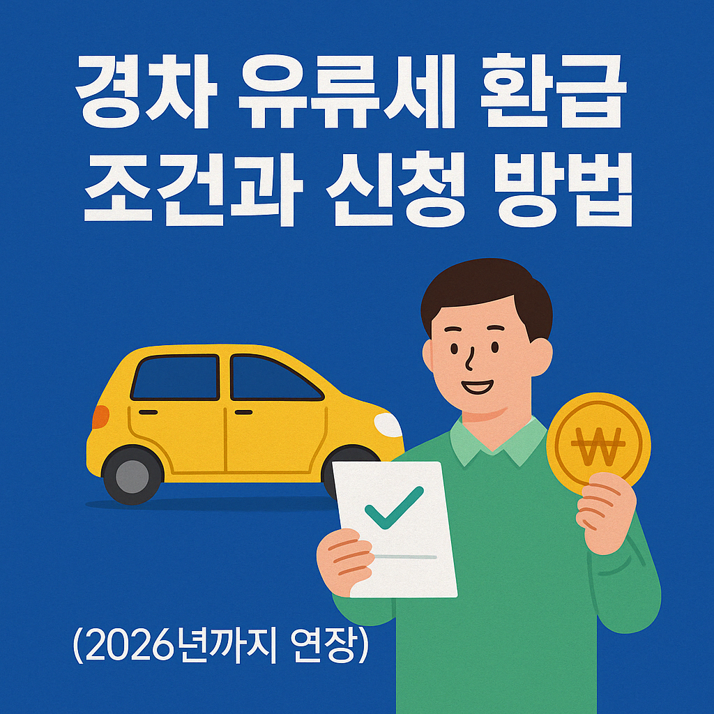 경차 유류세 환급 제도를 홍보하는 디지털 일러스트 이미지. 파란 배경 위에 '경차 유류세 환급 조건과 신청 방법'이라는 굵은 흰색 한글 문구가 중앙에 적혀 있고, 오른쪽에는 환한 표정의 남성이 체크 표시가 있는 서류와 원화(₩) 동전을 들고 있다. 왼쪽에는 노란색 경차 일러스트가 함께 배치되어 있으며, 하단에는 '2026년까지 연장'이라는 문구가 강조되어 있다.