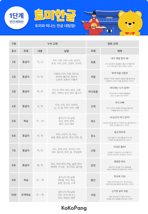 1단계