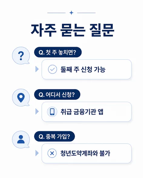 청년미래적금 신청기간
