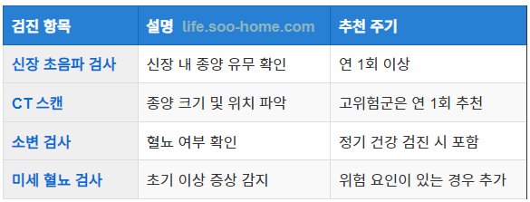신장암 예방