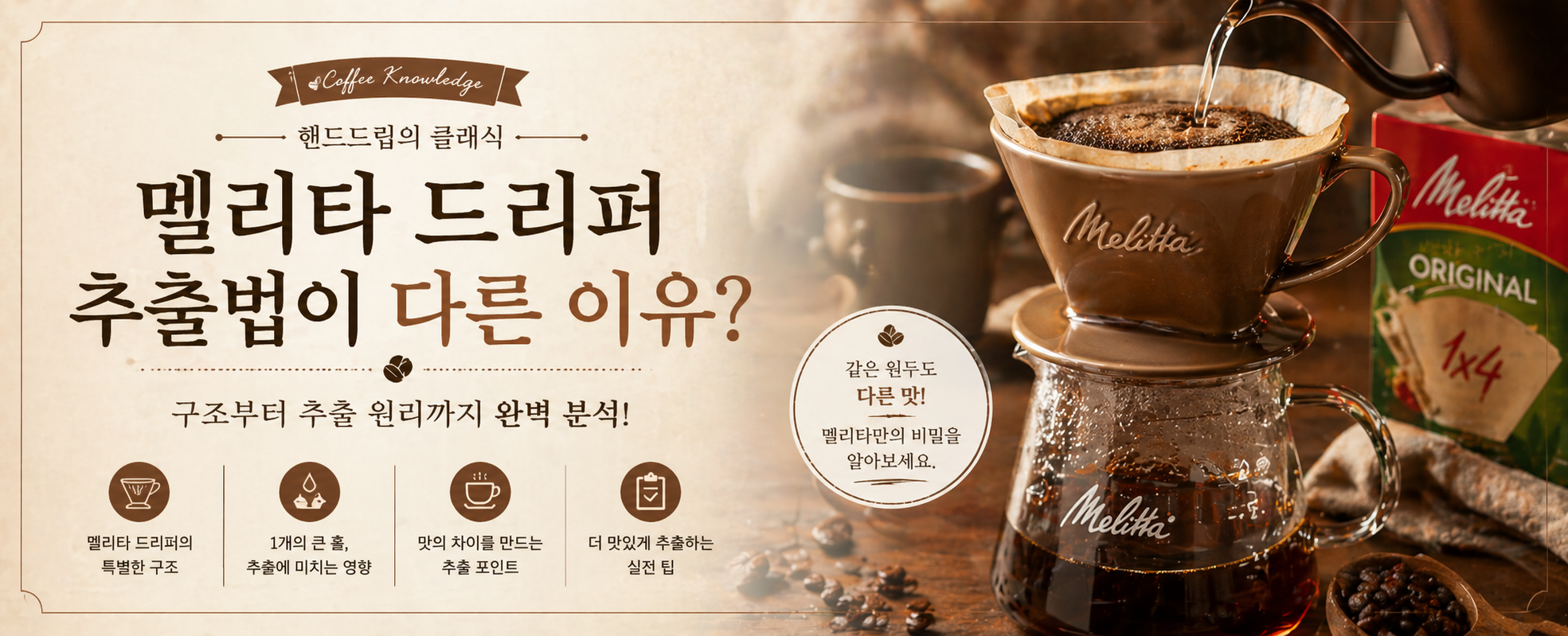 멜리타 드리퍼의 1개 추출구의 특징때문에 아로마가 풍부하고, 잘못하면 과하게 추출될 수 있는 문제가 있어, 안정적으로 추출하는 내용을 설명합니다.