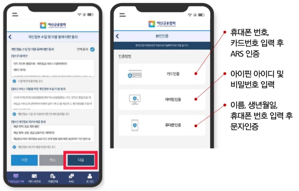 카드포인트 현금화