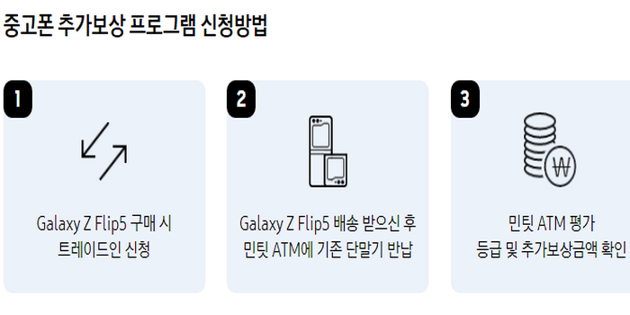 중고폰-추가보상-신청방법