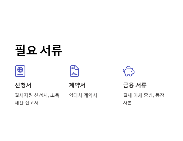 청년월세 한시 특별지원 신청 필요서류