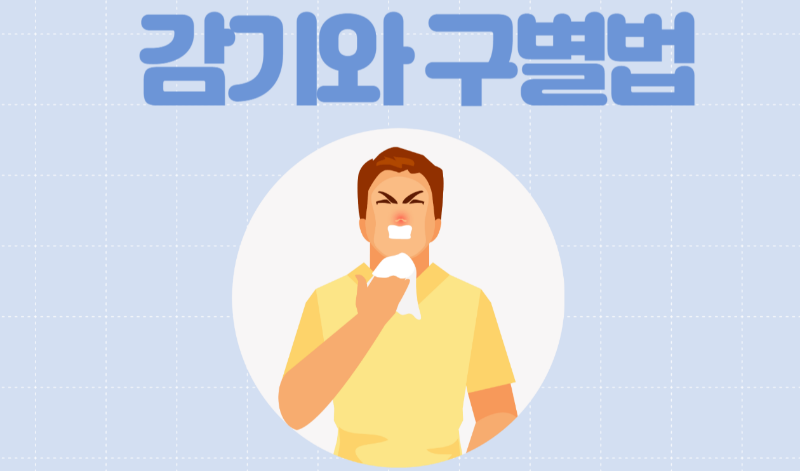 최근 코로나 재유행 증상 총정리