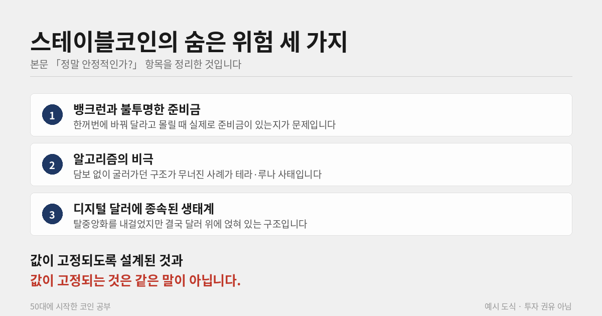 스테이블코인의 숨은 위험 세 가지