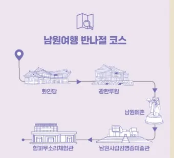 남원 여행코스 추천 광한루원과 맛집 일정표 정리_6