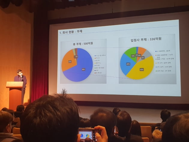 보고플레이