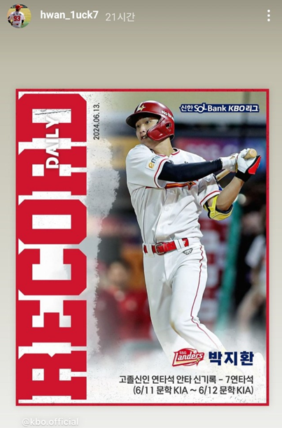 고졸신인 연타석 안타 신기록 달성 박지환