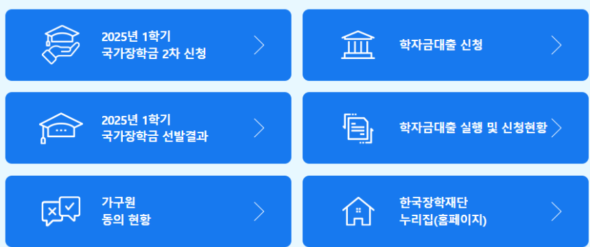 2025 국가장학금 소득분위별 지급금액, 꼭 알아야 할 정보