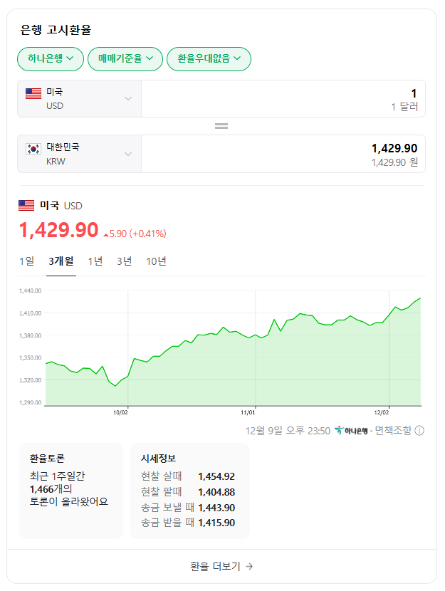 비상계엄 후폭풍